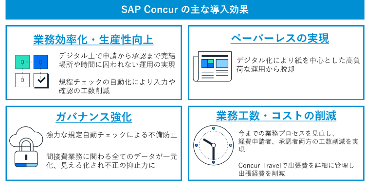 村田製作所図